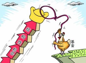 結構性通脹 結構性通脹