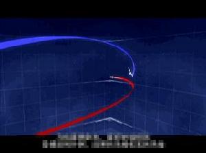 F-4 phantom 繞轉內切，切入彼方轉彎半徑