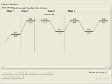thermal cycler protocol