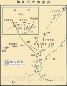 柏鄉之戰 柏鄉之戰