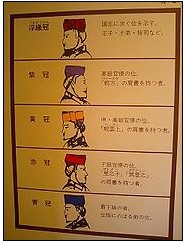 琉球國位階別冠 攝於首里城