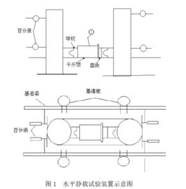 單樁橫向極限承載力 單樁橫向極限承載力