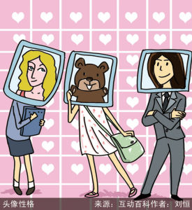 頭像性格 頭像性格