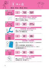 呂宗昕教授教你看圖記單詞