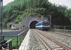 西安至南京鐵路東秦嶺隧道