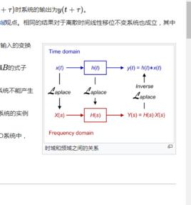 線性時不變系統理論 線性時不變系統理論