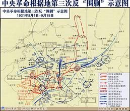 中央革命根據地