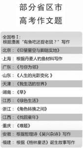 仰望星空與腳踏實地 仰望星空與腳踏實地