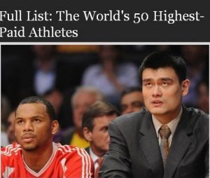 2011福布斯運動員收入榜 2011福布斯運動員收入榜