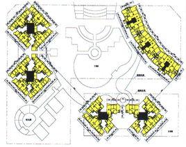 住宅群體平面組合的基本形式 住宅群體平面組合的基本形式
