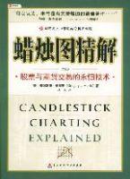 蠟燭圖精解 蠟燭圖精解