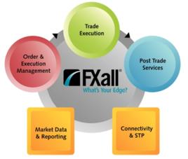 NDF[無本金交割遠期]