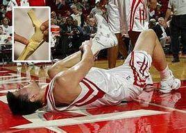 腳部骨折 腳部骨折