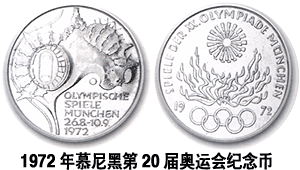 奧運會紀念幣