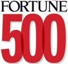 2012中國企業500強 2012中國企業500強