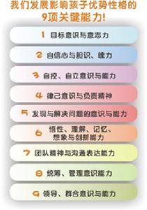 優勢性格 優勢性格