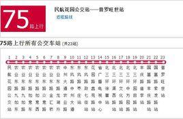 鄭州公交75路 鄭州公交75路