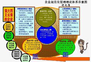 4R危機管理理論