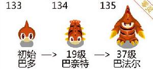 巴多[遊戲《賽爾號》精靈]