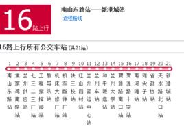 蘭州16路上行公交線路 蘭州16路上行公交線路