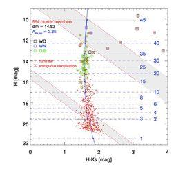 質量函式 質量函式