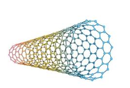 納米碳材料 納米碳材料