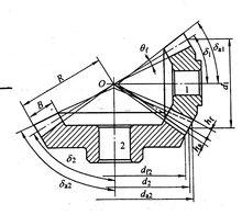 圖1 錐齒輪幾何尺寸