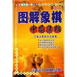 圖解象棋中局集錦 圖解象棋中局集錦