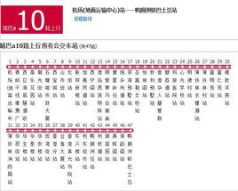 香港公交城巴n11路 香港公交城巴n11路