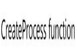 CreateProcess