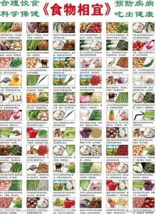 食物相宜