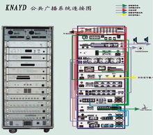 公共廣播系統設備