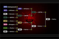 CGS2008全球總決賽賽果