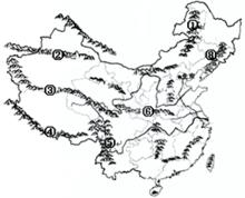 位居中國主要山脈之一