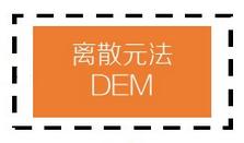 DEM[離散單元法DEM]