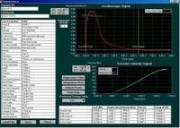 示波衝擊試驗機