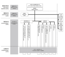 中國華信能源有限公司