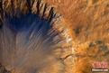 火星隕石坑