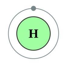 氫的同位素氕的電子排布