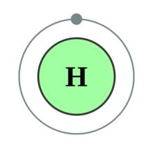 氫的同位素氕的電子排布