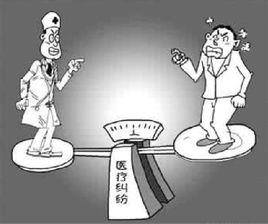 醫療事故鑑定 醫療事故鑑定