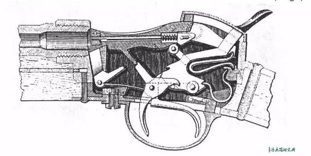 第一次參戰就把印度士兵嚇得跳進海水:栓動式步槍傳奇 第一次參戰就把印度士兵嚇得跳進海水:栓動式步槍傳奇