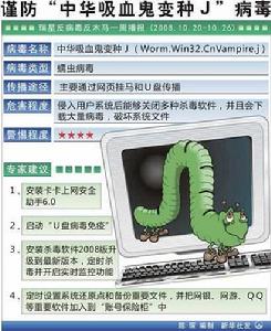 中華吸血鬼 中華吸血鬼