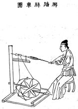 腳踏紡車 《中國紡織科技史》