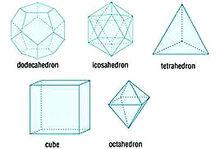 歐拉示性數溯源於歐拉提出的凸多面體的定理
