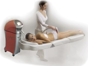 非手術瘦腰 非手術瘦腰