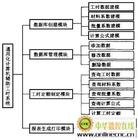 工時軟體 工時軟體