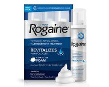 落健[美國外用生髮水品牌Rogaine]