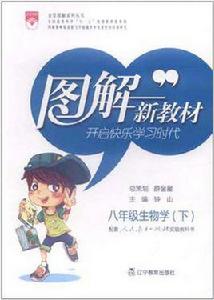 八年級生物下 八年級生物下