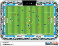 瘋狂足球 瘋狂足球